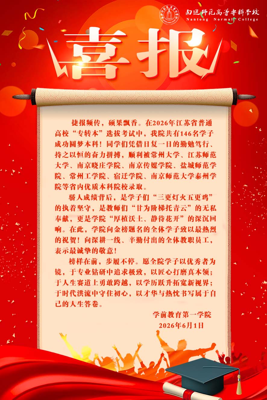 捷报频传,硕果飘香。在2026年江苏省普通高校“专转本”选拔考试中,我院共有146名学子成功圆梦本科!同学们凭借日复一日的勤勉笃行、持之以恒的奋力拼搏,顺利被常州大学、江苏师范大学、南京晓庄学院、南京传媒学院、盐城师范学院、常州工学院、宿迁学院、南京师范大学泰州学院等省内优质本科院校录取。 骄人成绩的背后,是学子们“三更灯火五更鸡”的执着坚守,是教师们“甘为阶梯托青云”的无私奉献,更是学院“厚植沃土、静待花开”的深沉回响。在此,学院向金榜题名的全体学子致以最热烈的祝贺!向深耕一线、辛勤付出的全体教职员工,表示最诚挚的敬意! 榜样在前,步履不停。愿全院学子以优秀者为镜,于专业钻研中追求极致,以匠心打磨真本领;于人生赛道上勇敢跨越,以学历跃升拓宽新视界;于时代洪流中守住初心,以才华与热忱书写属于自己的人生答卷。